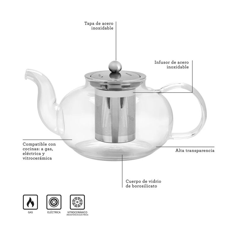 Tetera De Vidrio Tramontina 61764/100 1l C/Infu... image number null