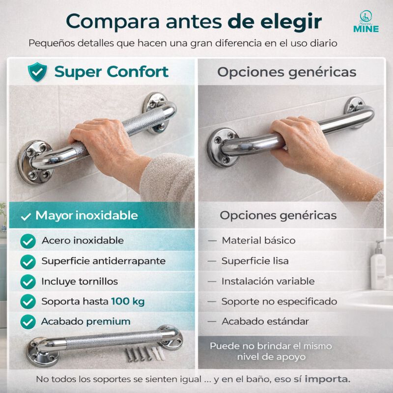 Barra Seguridad Para Ba&ntilde;o 24" (60cm) En Acero I... image number null