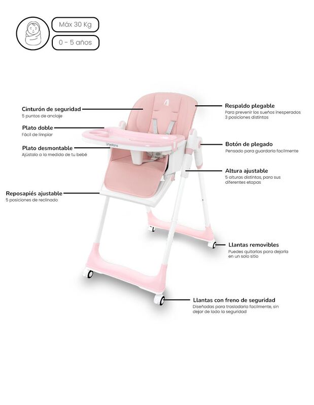 Silla periquera alta 5 en 1, silla para comer b... image number null