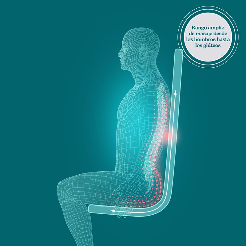 Asiento Masajeador Homedics Shiatsu Pro Plus Co... image number null