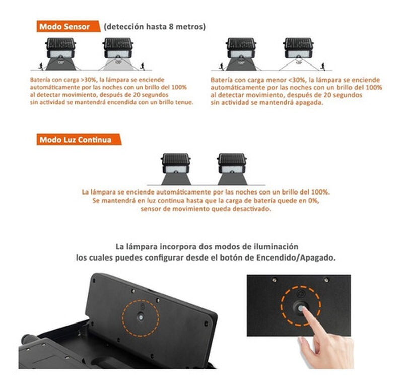 L&aacute;mpara Solar Led 10 W Luz Fria Bater&iacute;a Integra... image number null