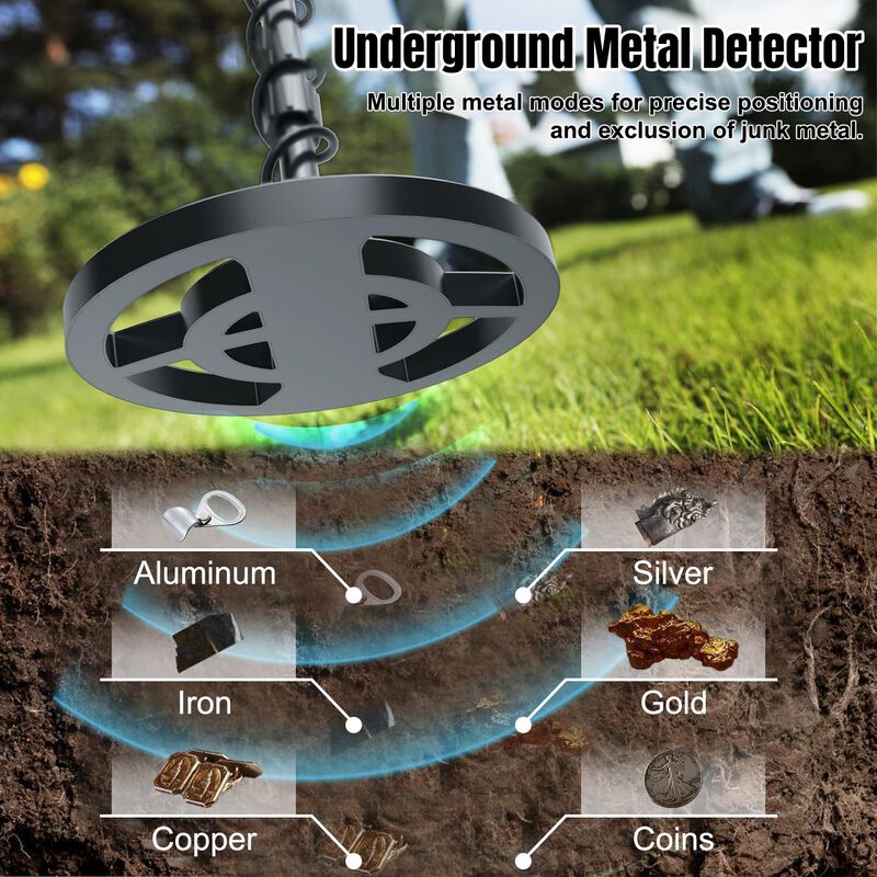 Detector De Metales Soomeet, Bobina Impermeable... image number null