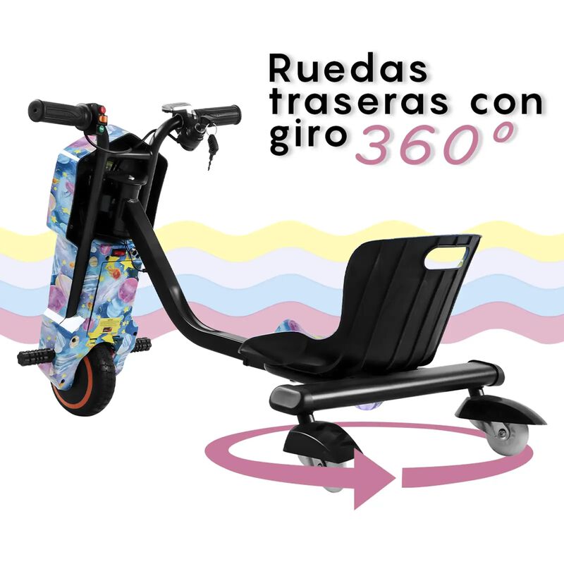 Triciclo El&eacute;ctrico Honey Whale MZ008 Azul image number null