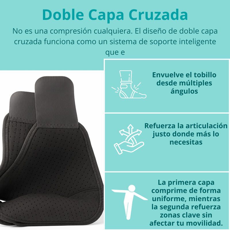 Tobillera Compresi&oacute;n Doble Capa 360&deg; | Soporte ... image number null