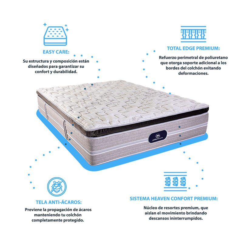 Colch&oacute;n Serta Matrimonial Haus Blanc Confort Su... image number null