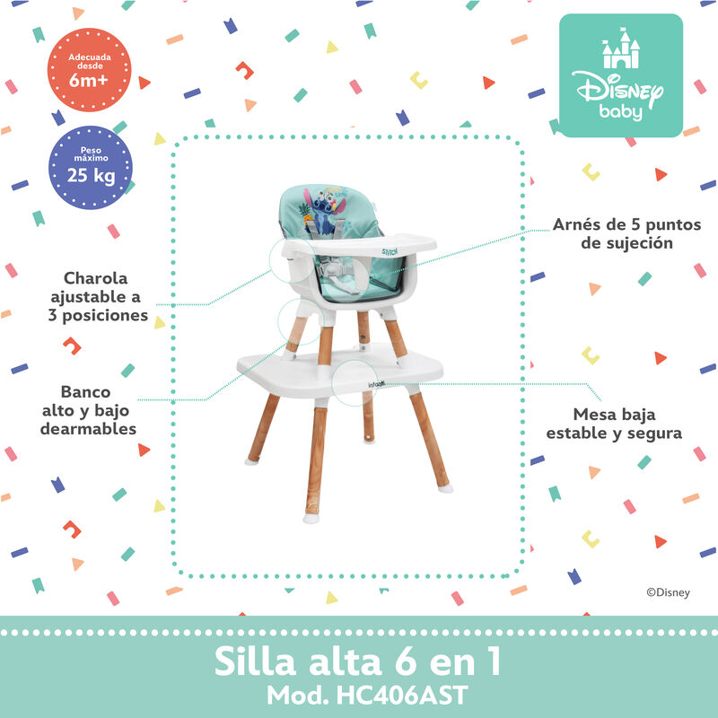 Silla Alta Periquera Para Bebe Mila 6 En 1 Aloh... image number null