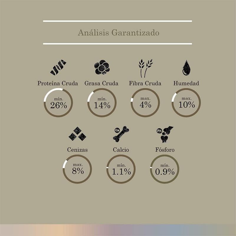 FullTrust Adulto Razas Peque&ntilde;as 8 kg image number null