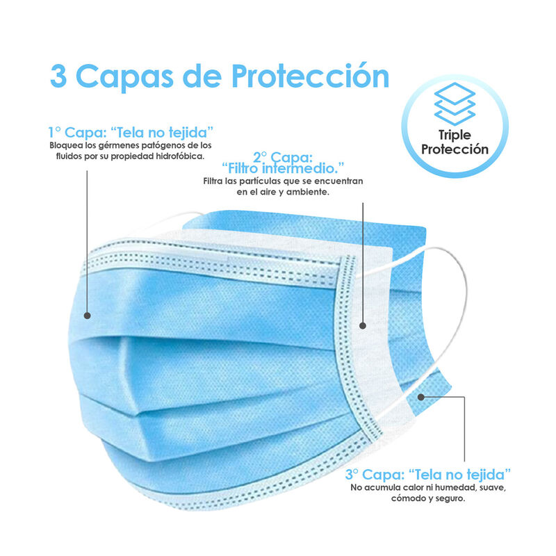 Cubrebocas Tricapa Adulto Calidad Premium 4 Col... image number null
