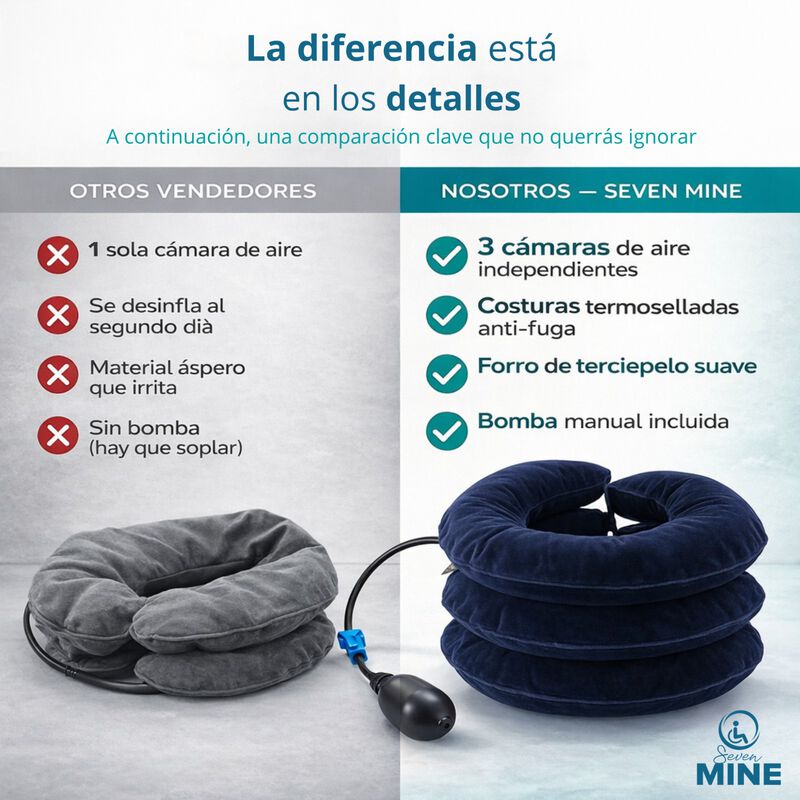 Collar&iacute;n Cervical Inflable De Tracci&oacute;n &ndash; Alivio... image number null