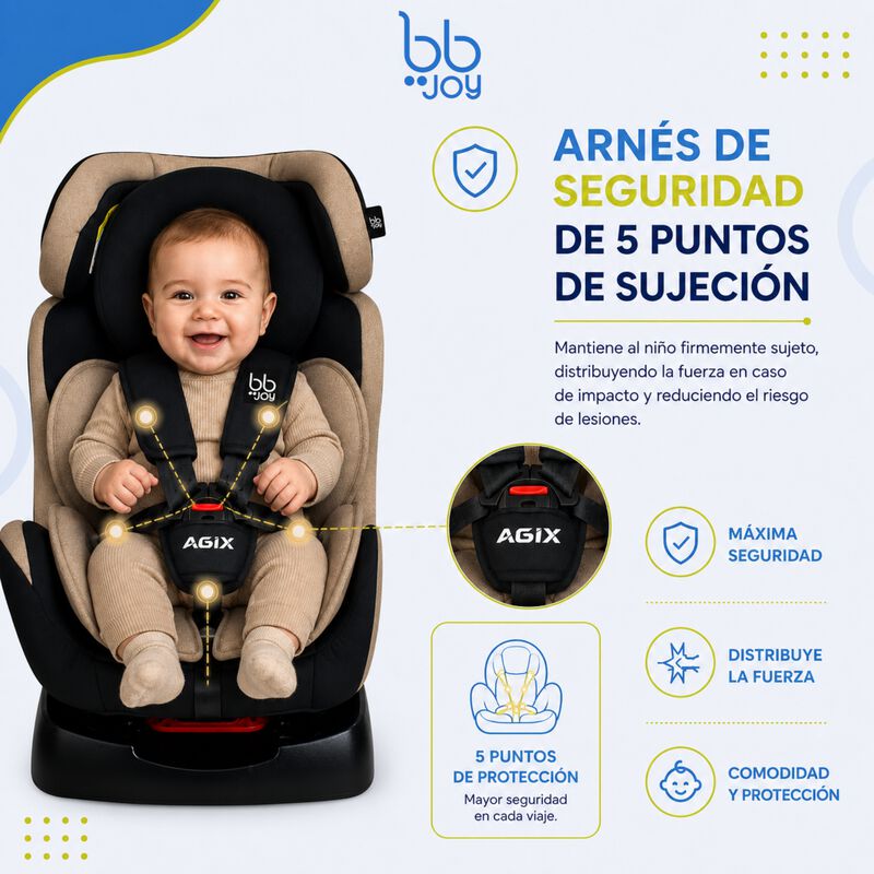 Autoasiento Agix Con Reclinaci&oacute;n Max 25 Kg Grup... image number null