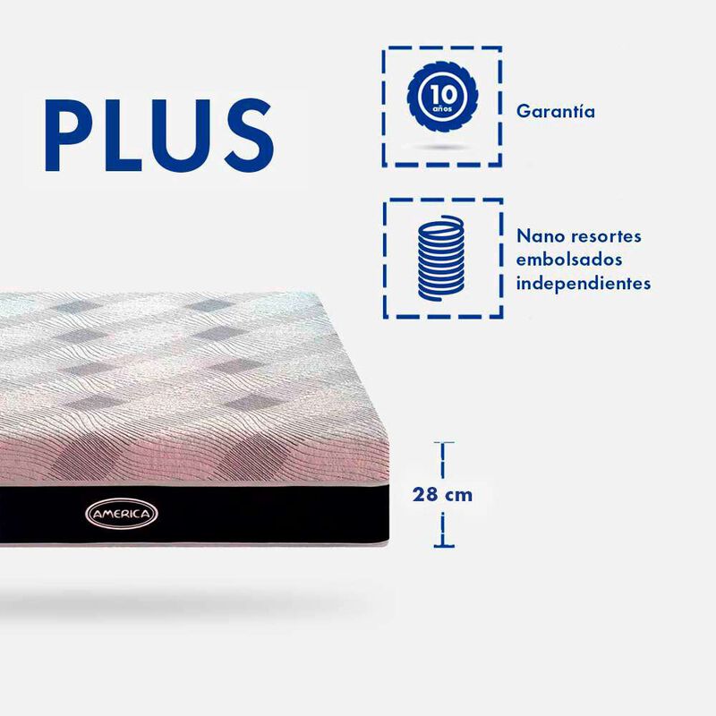 Colch&oacute;n en Caja Am&eacute;rica Matrimonial Plus Medio image number null