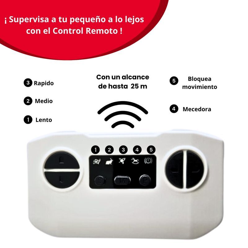 Carro Montable El&eacute;ctrico Tipo Cooper 12v Para N... image number null