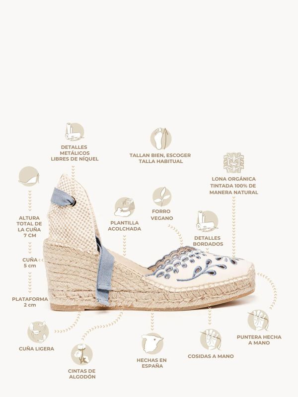 Alpargata de Cu&ntilde;a Media Romero Azul Jeans Borda... image number null
