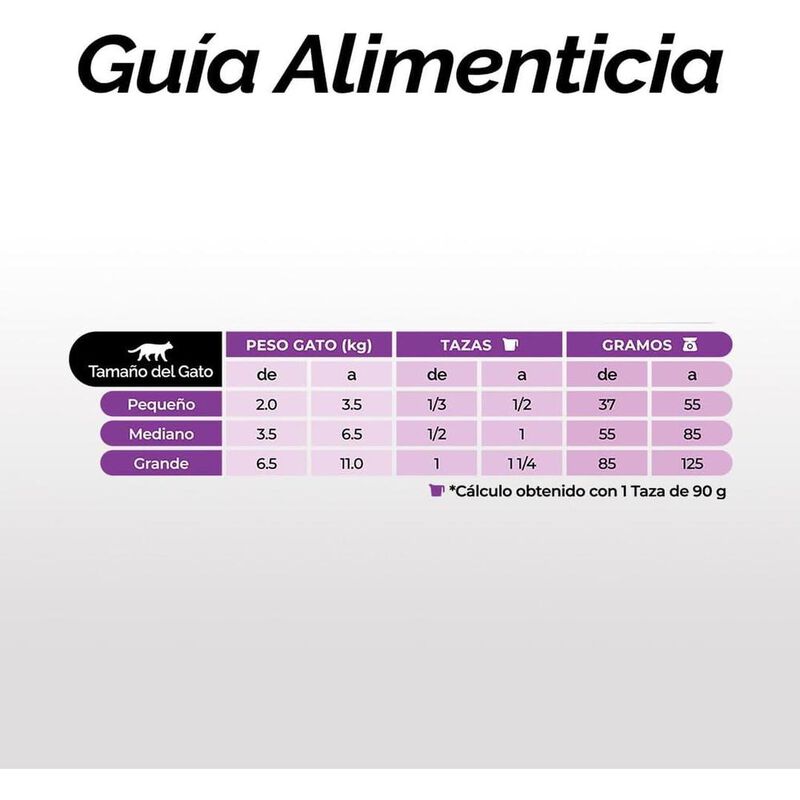 Opticare Gato Adulto 3 Kg, Original Mas Pelota ... image number null