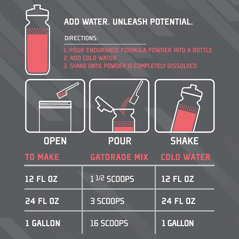 Gatorade Endurance Formula Polvo, Sand&iacute;a, 32oz image number null