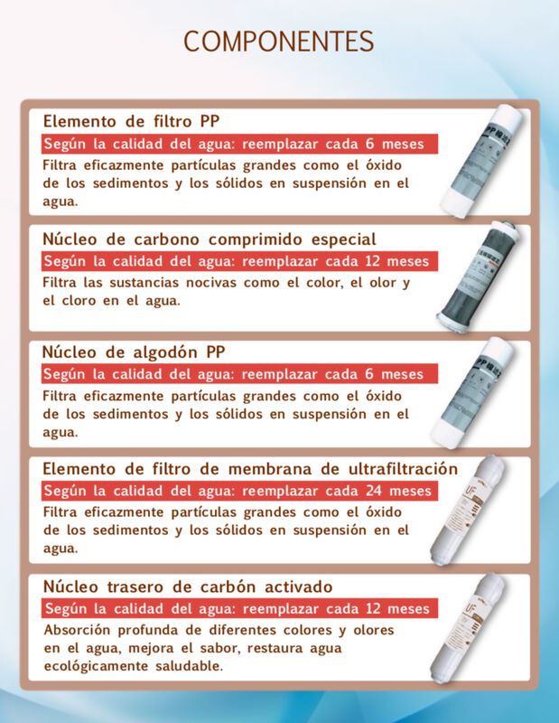 Filtro Purificador De Agua Osmosis Inversa image number null