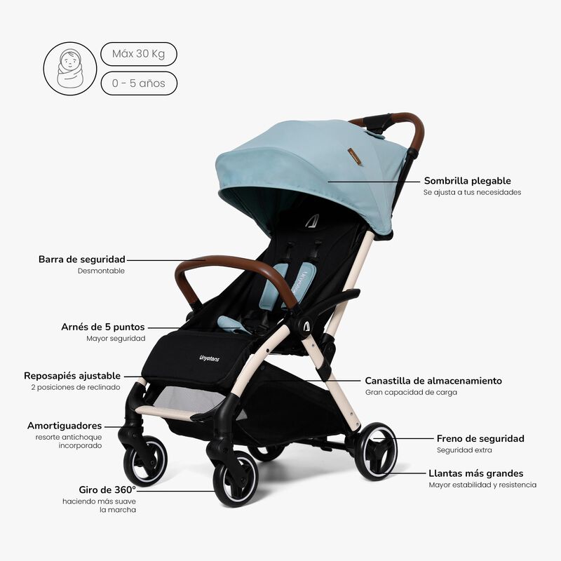 Carriola Ultra Compacta De Viaje Unyotons K5 Ne... image number null