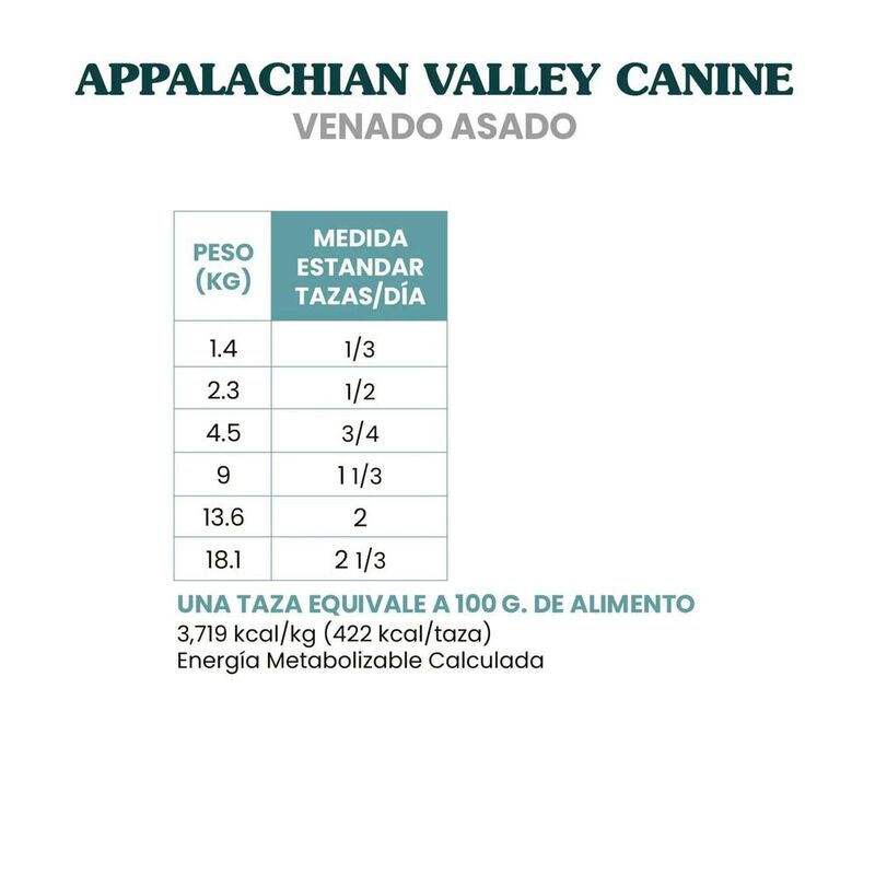 Taste Of The Wild Venado Y Garbanzao 6.3 Kg mas... image number null