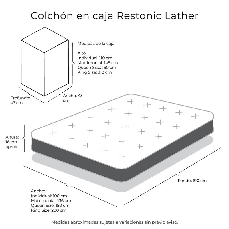 Colchón en caja Restonic Roll King Size + Almoh... image number null