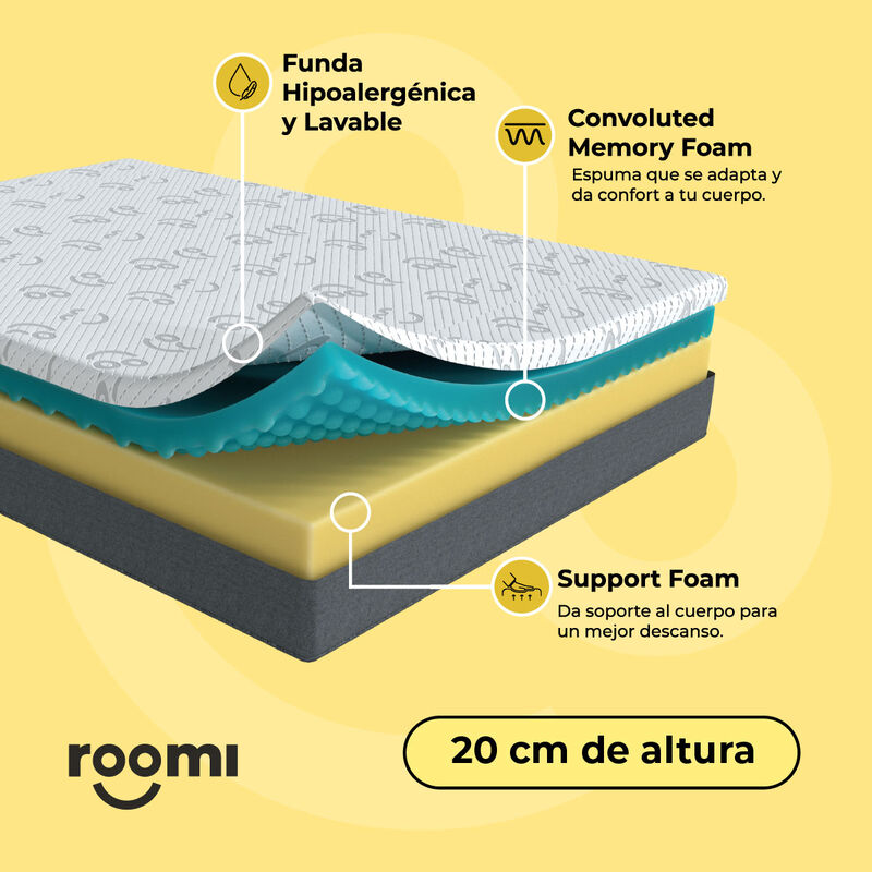 Cama Doble Roomi Matrimonial - Matrimonial Expl... image number null