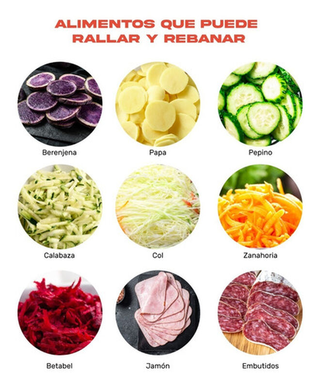 Procesador Alimentos Industrial 3/4hp Pica Rall... image number null