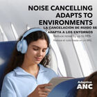 Aud&iacute;fonos Inal&aacute;mbricos SOUNDCORE A3035Z31