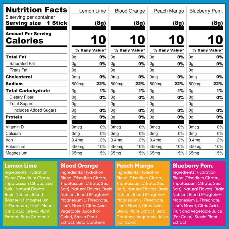 Sugar Free Electrolytes Powder Packets - Mezcla... image number null
