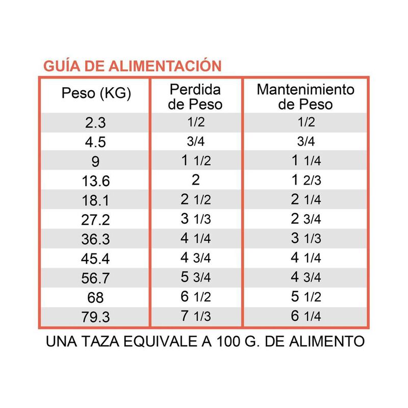 Diamondcareformula Por Adult Dogs 11.33 Kg image number null