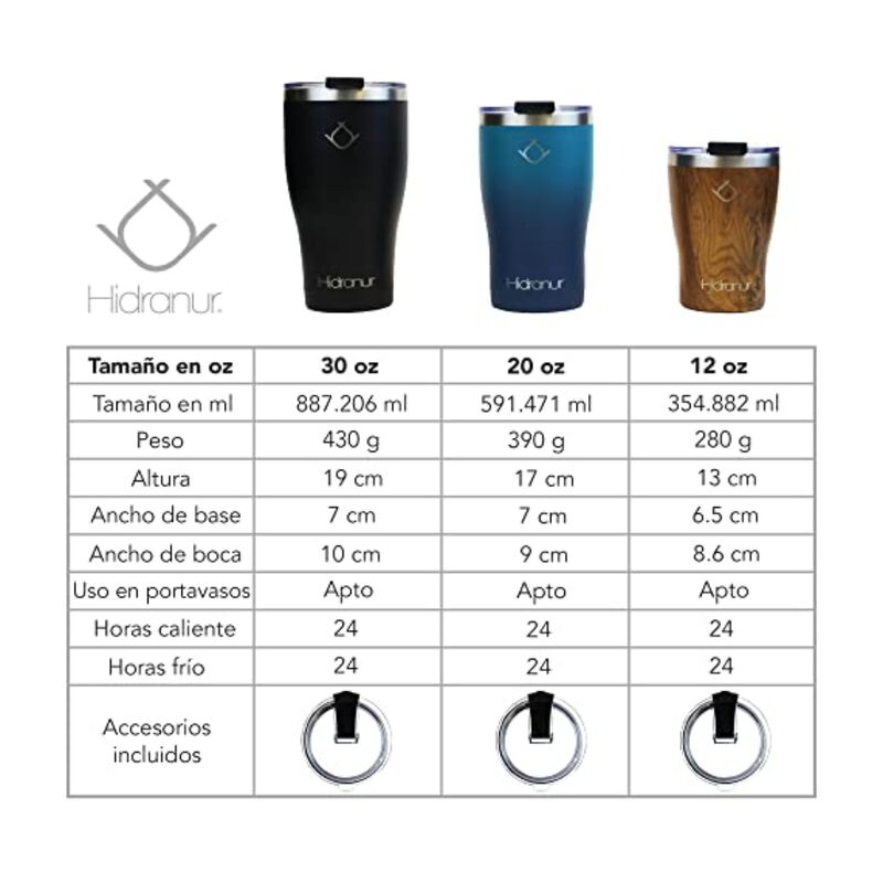 Termo de Acero Inoxidable Doble Aislamiento 20 ... image number null