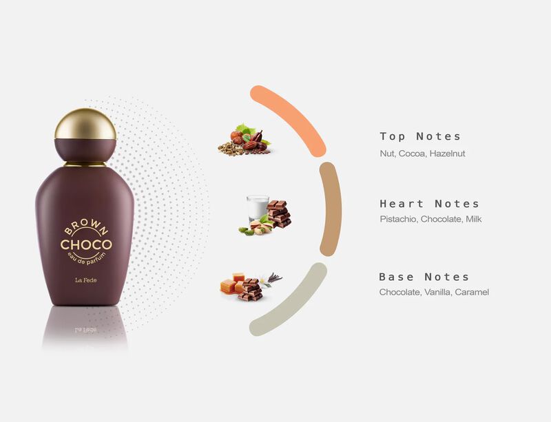 Perfume Khadlaj La Fede Choco Brown, Perfume Un... image number null