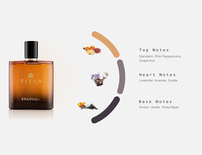 Eau De Parfum Khadlaj Titan Citrus Spicy 100 Ml image number null