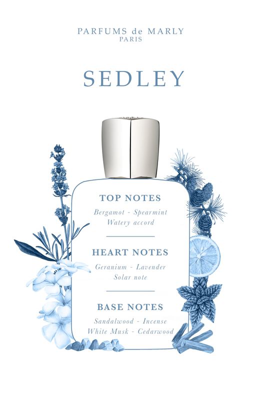Perfume Parfums De Marly Sedley Eau De Parfum 7... image number null