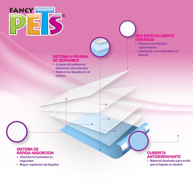 Fancy Pets Tapete Pa&ntilde;al Entrenador para Perro 7... image number null