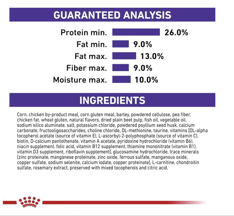 Royal Canin Weight Control Large Dog 11 Kg image number null