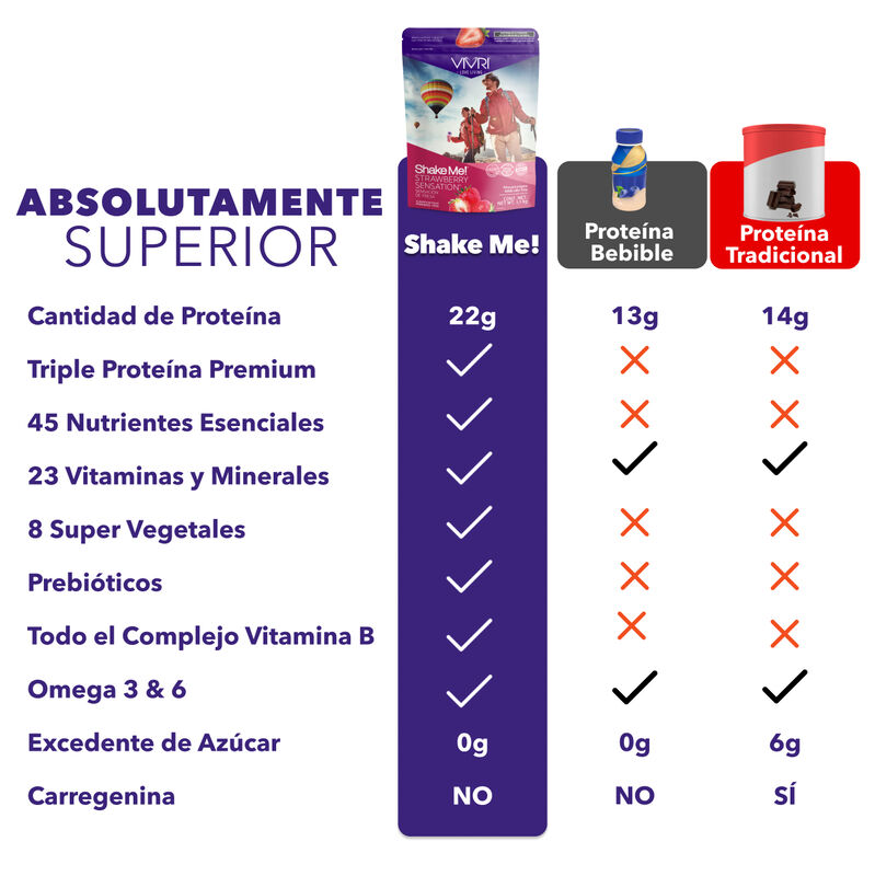 ShakeMe! Caramel 10 porciones image number null