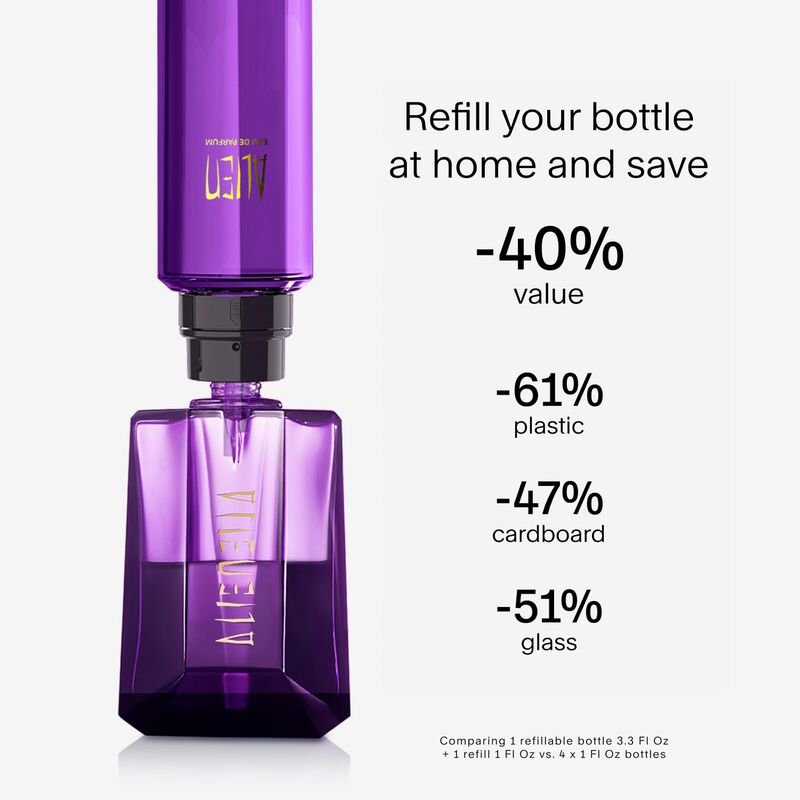 Perfume Mugler Alien Eau De Parfum 90 Ml Para M... image number null