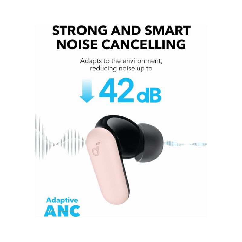 Audífonos Inalámbricos SOUNDCORE P30 ANC Estuch... image number null