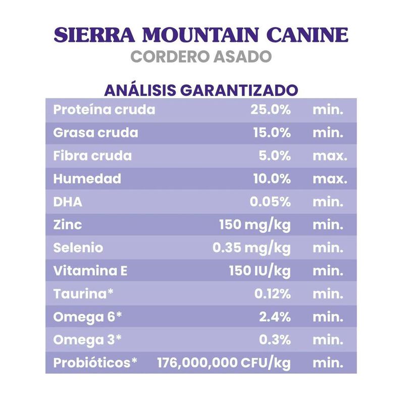 Taste Of The Wild Cordero Asado 12.7 Kg image number null