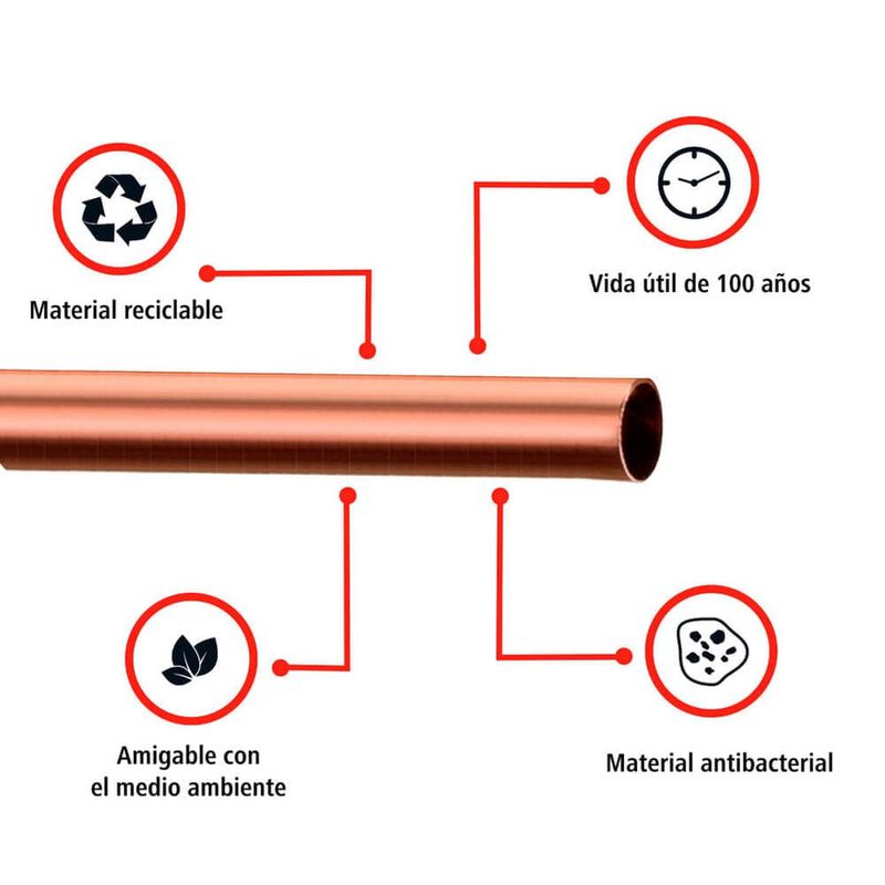 Tubo R&iacute;gido Tipo &rdquo;n&rdquo;, Tramo De 3.05 M 1&rdquo;, 5 Pza... image number null