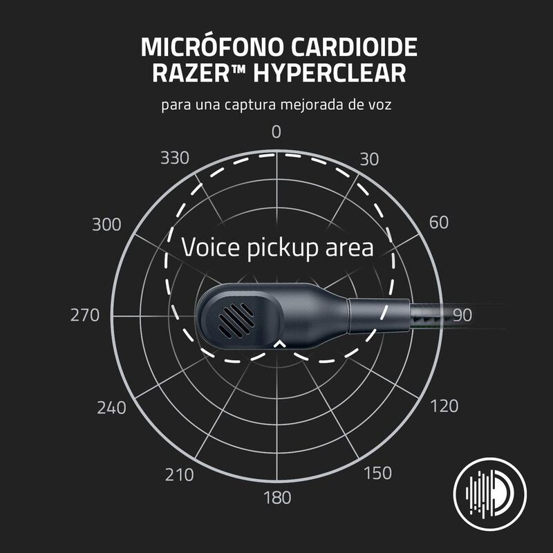 Razer BlackShark V2 X Wired Gaming Headset Whit... image number null